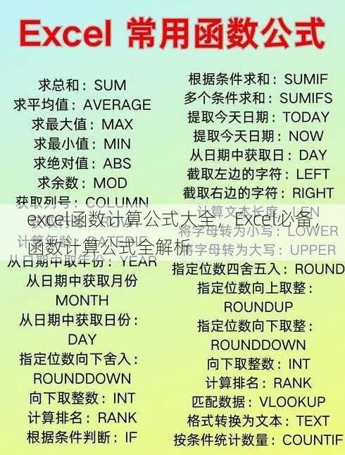 excel函数计算公式大全