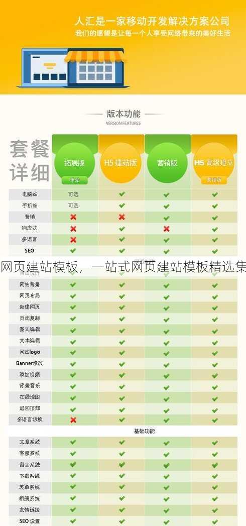 网页建站模板