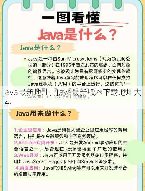 java最新地址