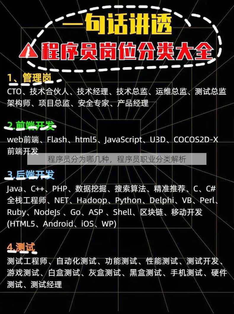 程序员分为哪几种
