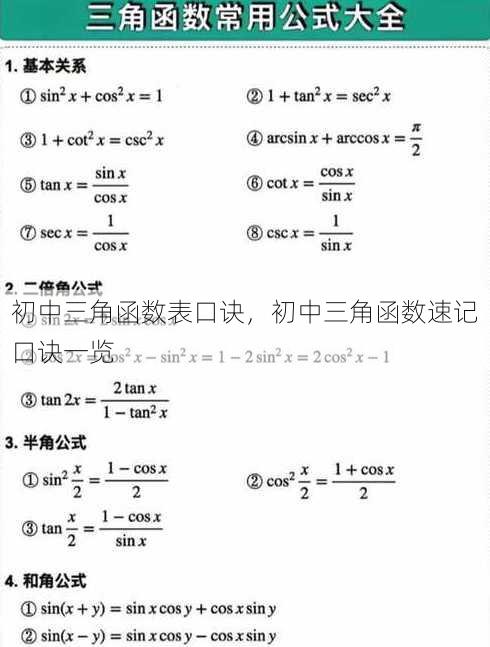 初中三角函数表口诀