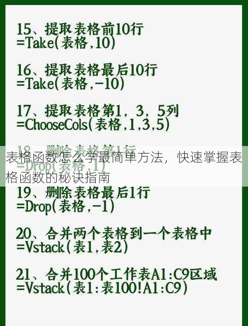 表格函数怎么学最简单方法