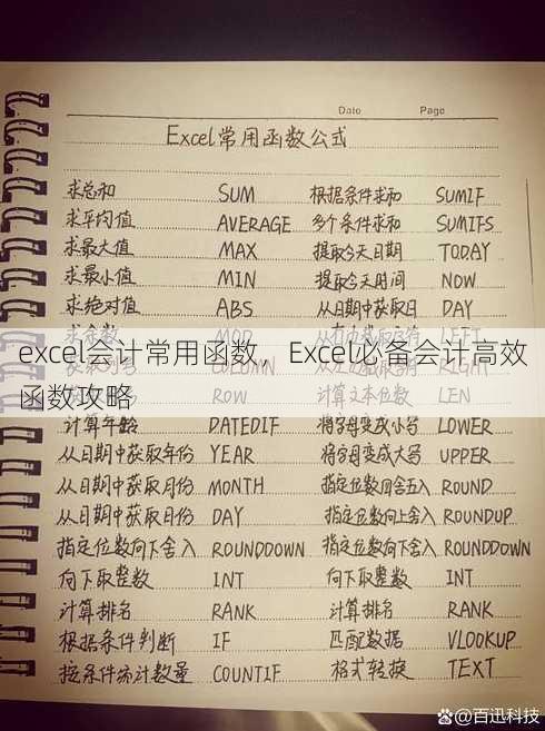 excel会计常用函数