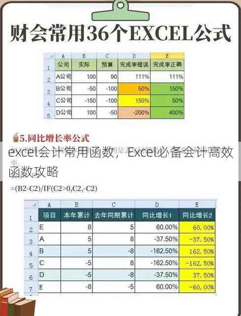 excel会计常用函数