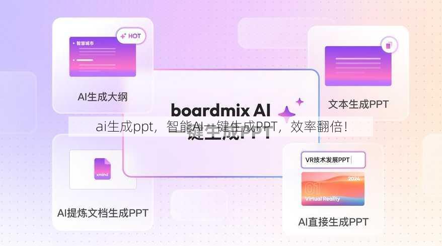 ai生成ppt