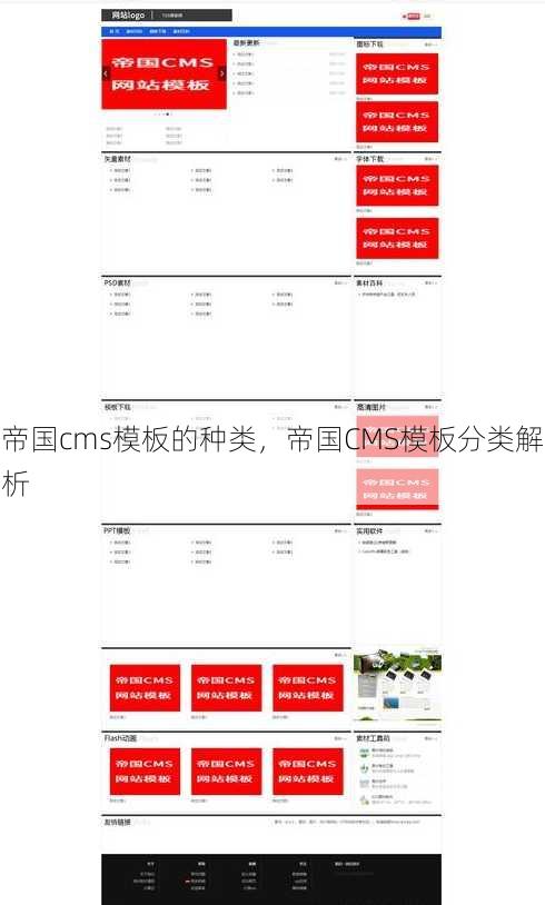 帝国cms模板的种类