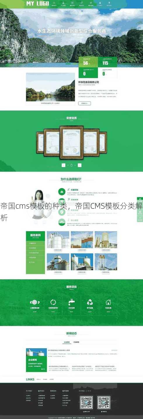 帝国cms模板的种类