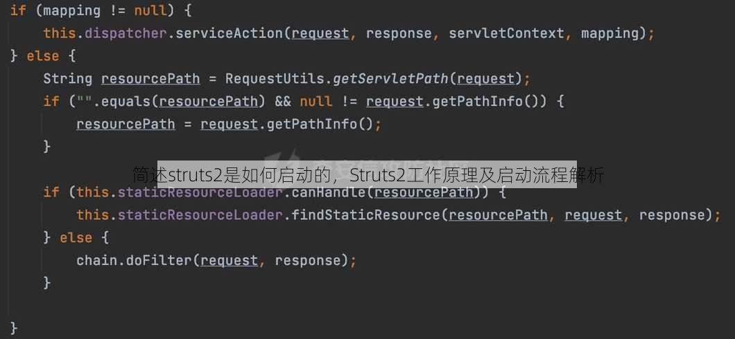 简述struts2是如何启动的