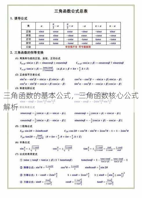 三角函数的基本公式