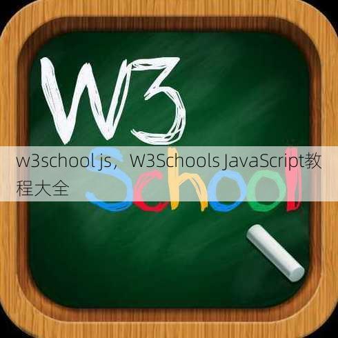 w3school js