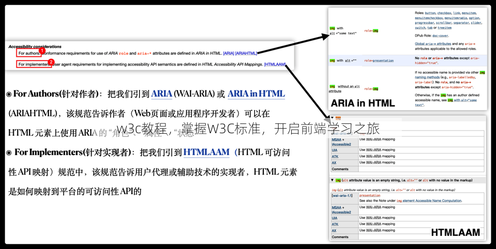 w3c教程