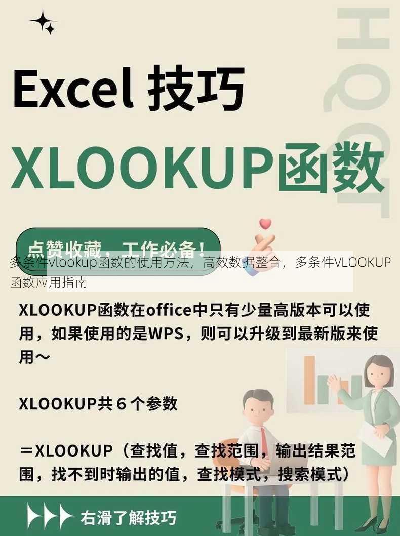 多条件vlookup函数的使用方法