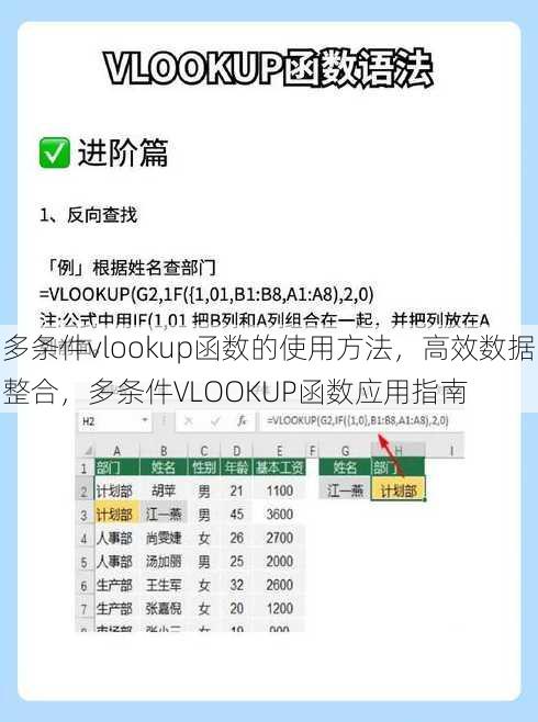 多条件vlookup函数的使用方法