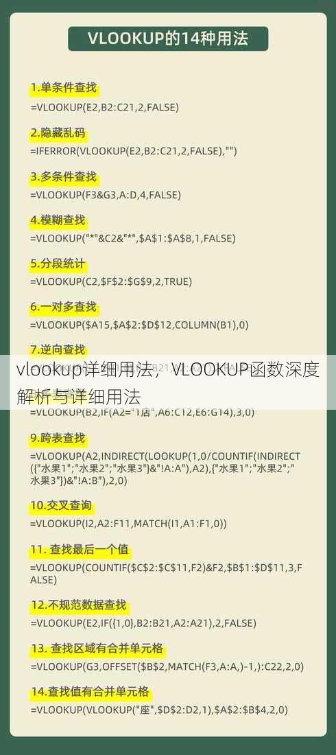 vlookup详细用法