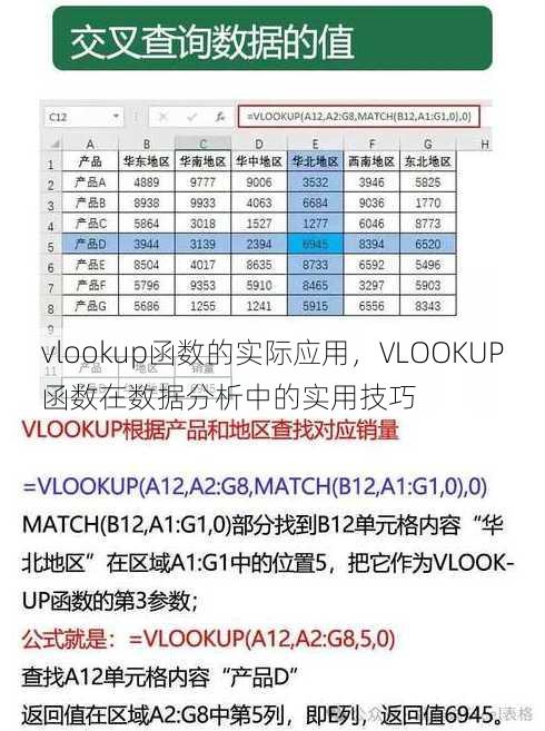 vlookup函数的实际应用