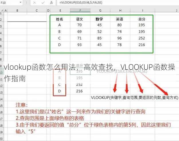 vlookup函数怎么用法