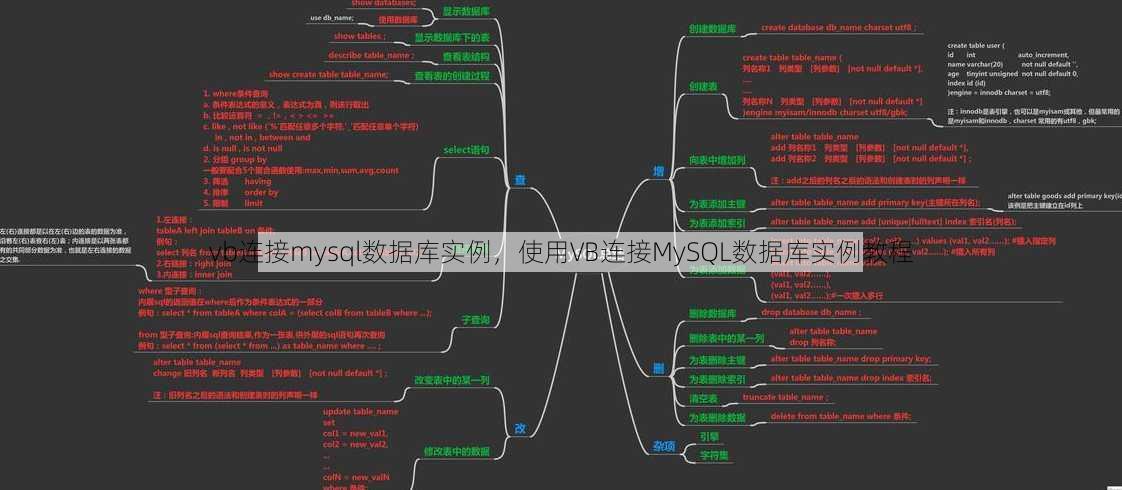 vb连接mysql数据库实例