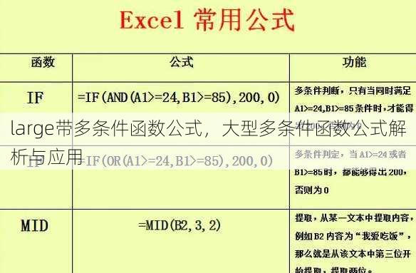 large带多条件函数公式
