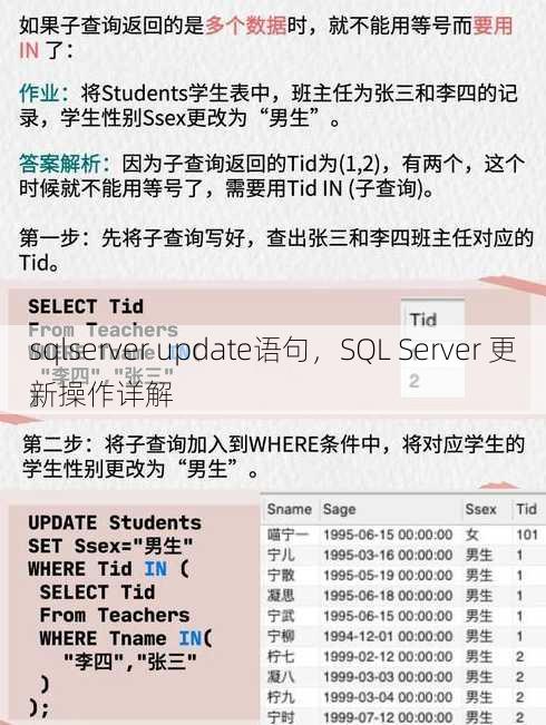 sqlserver update语句