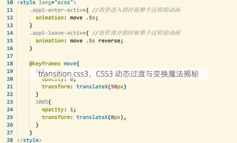 transition css3