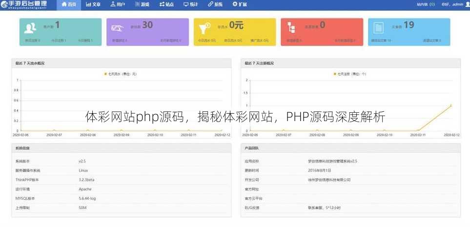 体彩网站php源码