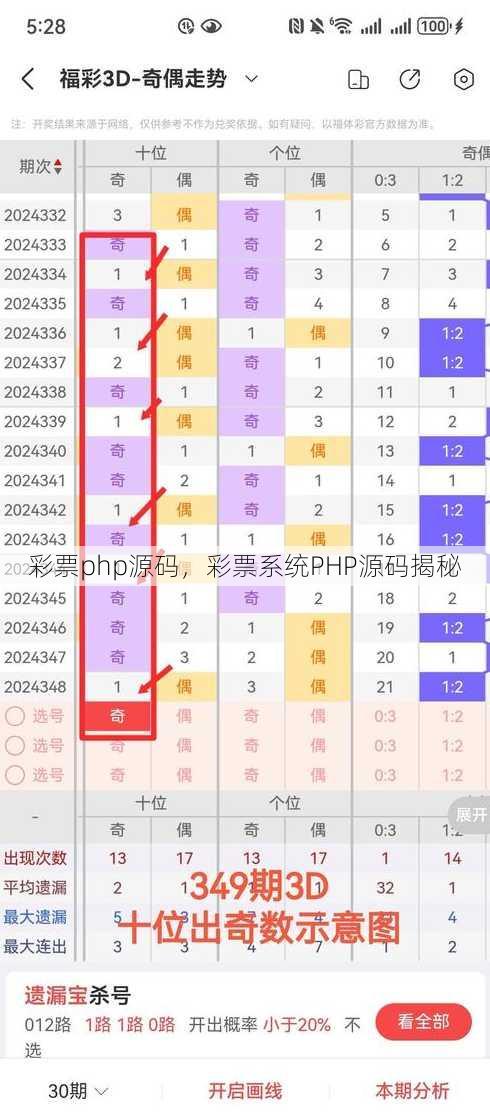 彩票php源码