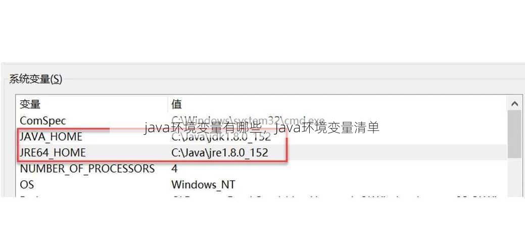 java环境变量有哪些
