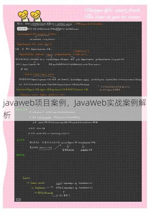 javaweb项目案例