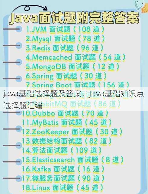 java基础选择题及答案