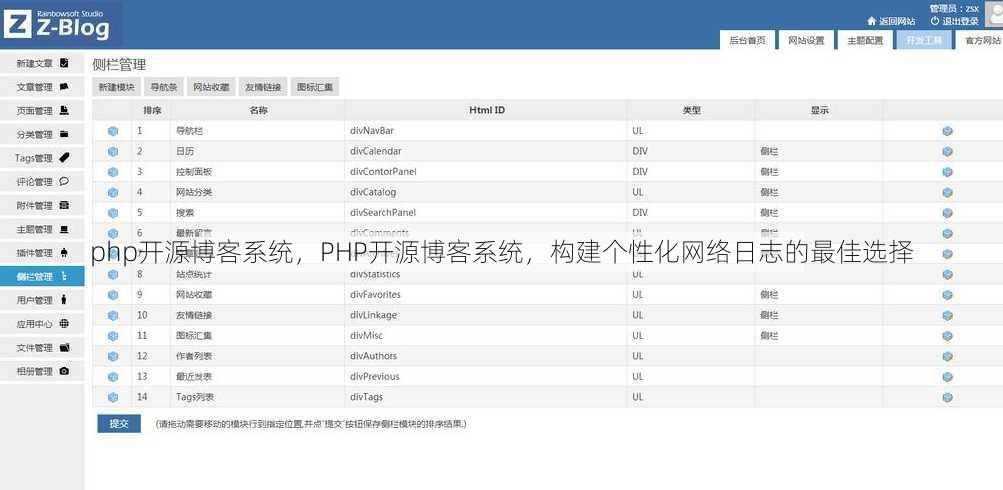 php开源博客系统