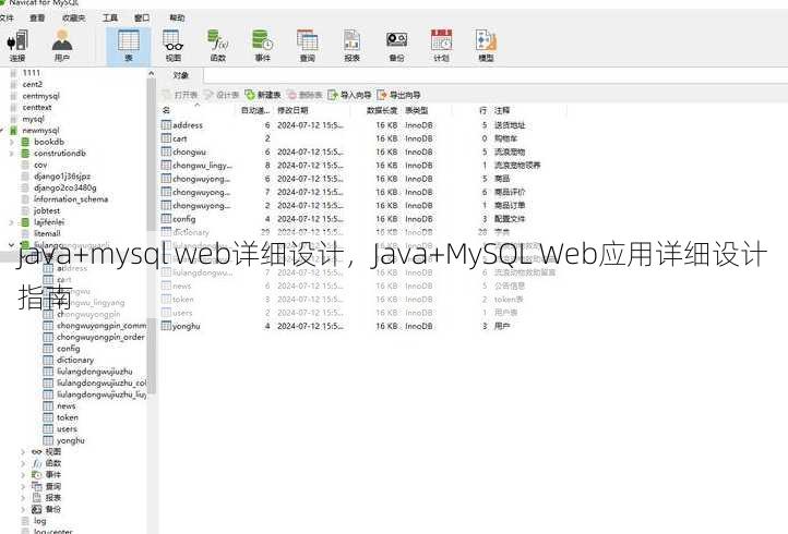 java+mysql web详细设计