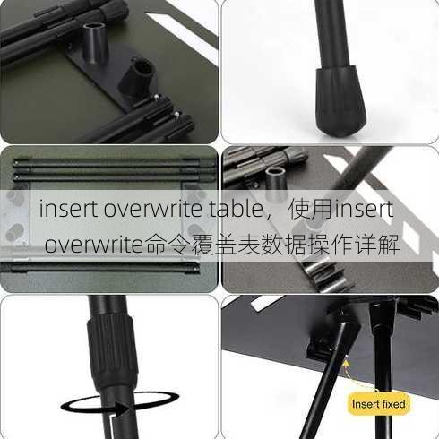 insert overwrite table
