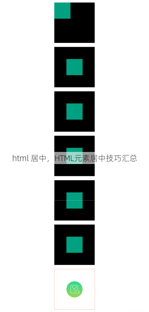 html 居中
