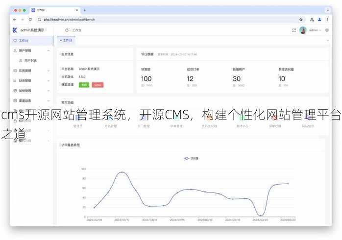 cms开源网站管理系统