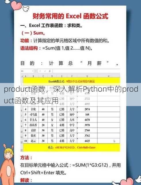product函数