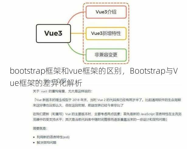 bootstrap框架和vue框架的区别