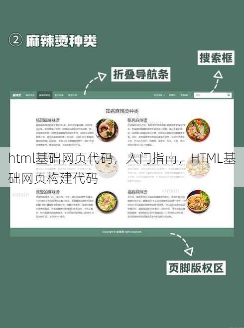 html基础网页代码