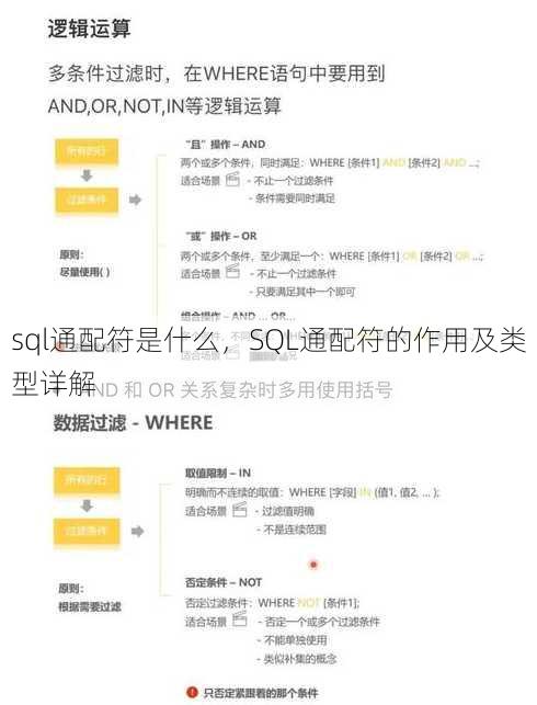 sql通配符是什么