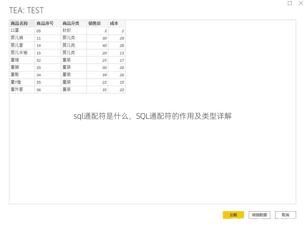 sql通配符是什么