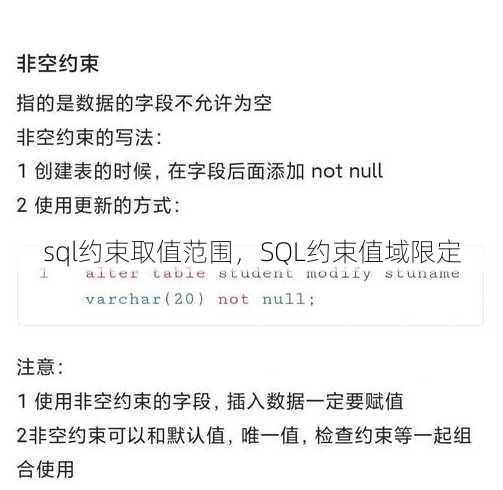 sql约束取值范围