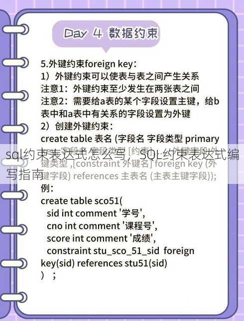 sql约束表达式怎么写