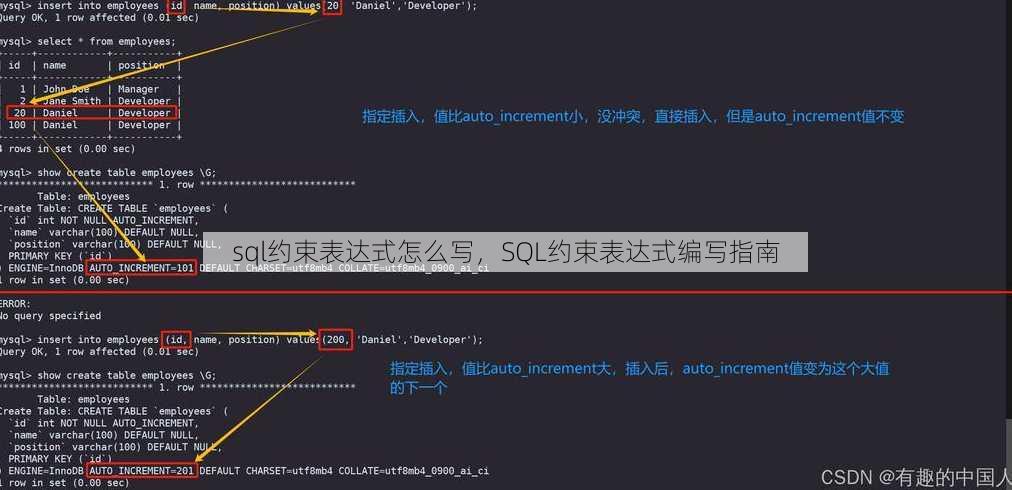 sql约束表达式怎么写