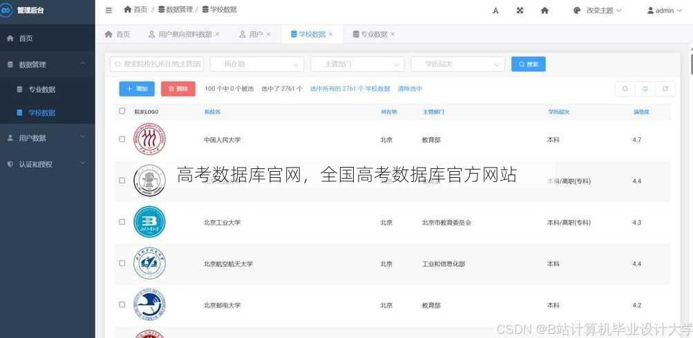 高考数据库官网