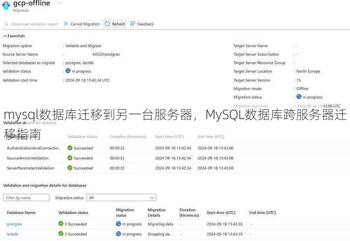 mysql数据库迁移到另一台服务器