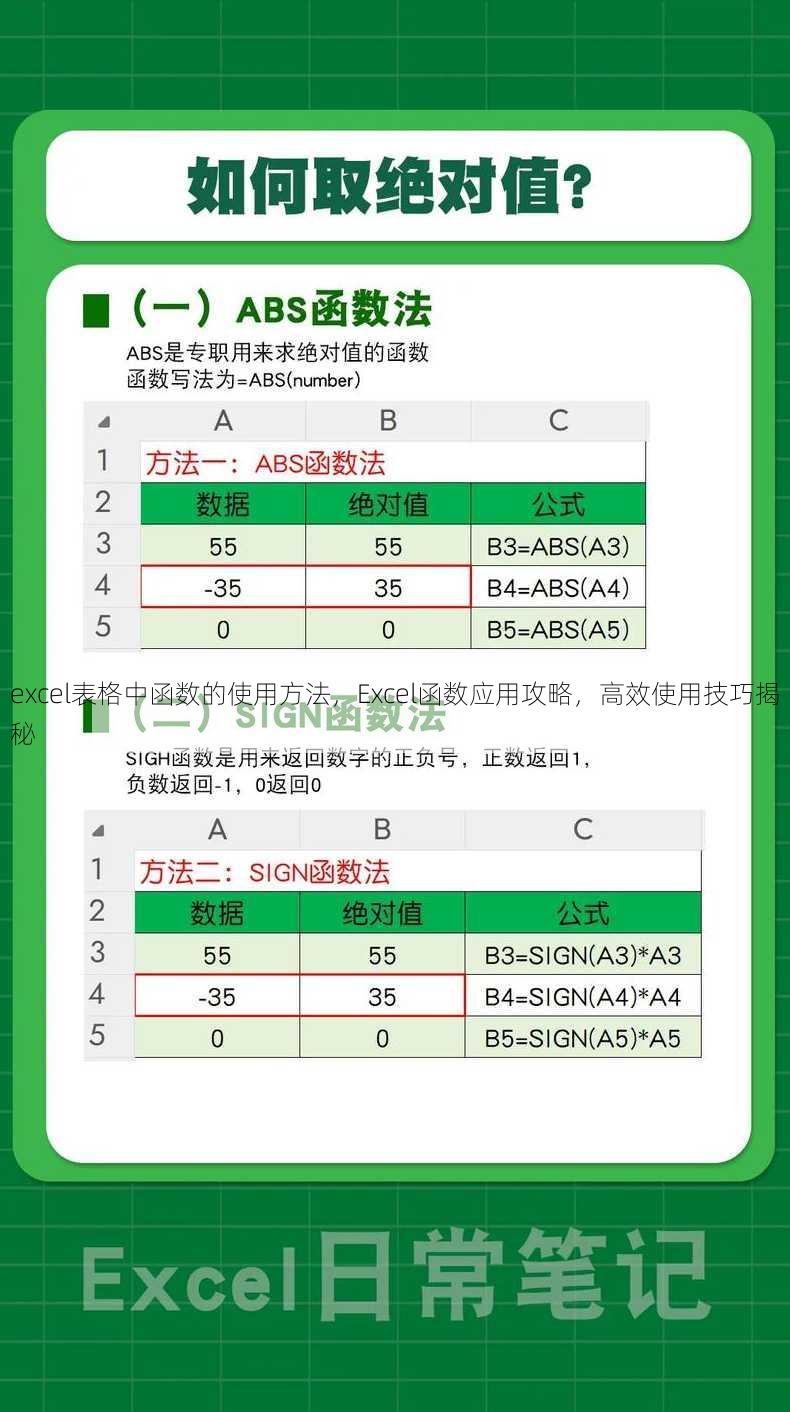 excel表格中函数的使用方法