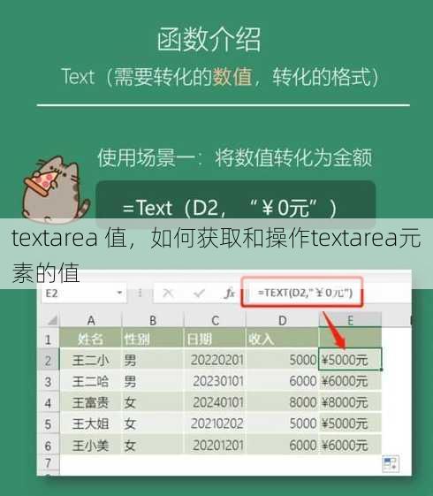 textarea 值
