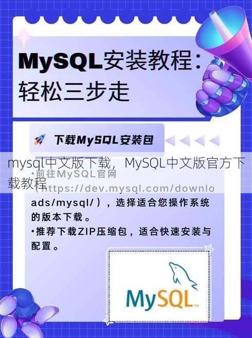 mysql中文版下载