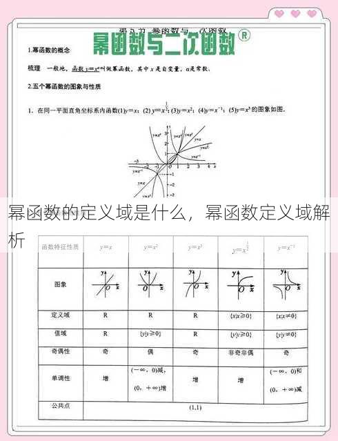 幂函数的定义域是什么