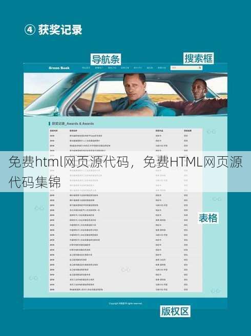 免费html网页源代码