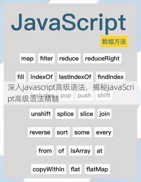 深入javascript高级语法